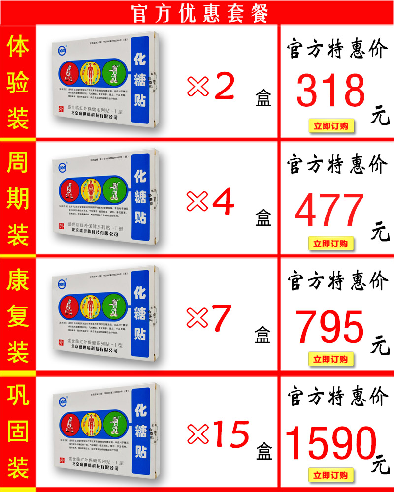 化糖贴价格套餐